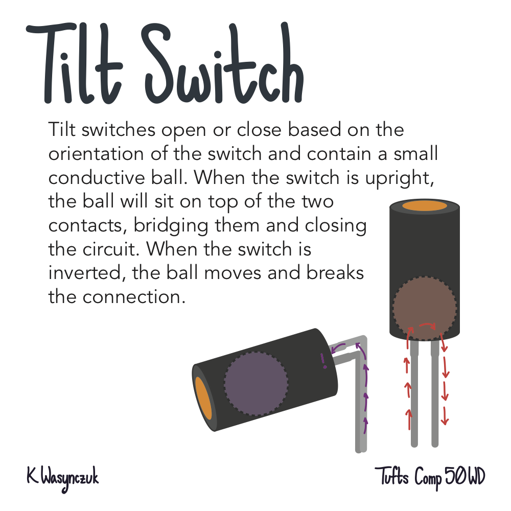 tilt switch