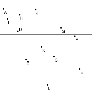 An h-boundary example