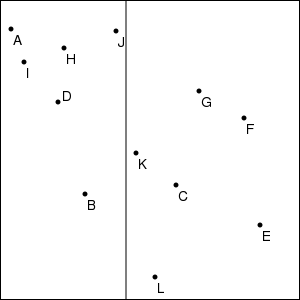 A v-boundary example